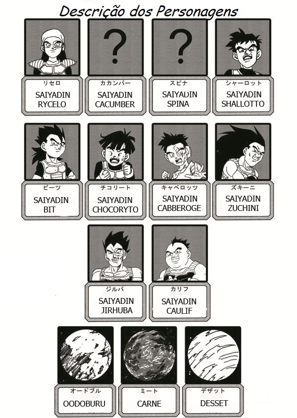 Dragon Ball Zero Capítulo 3 Página 1