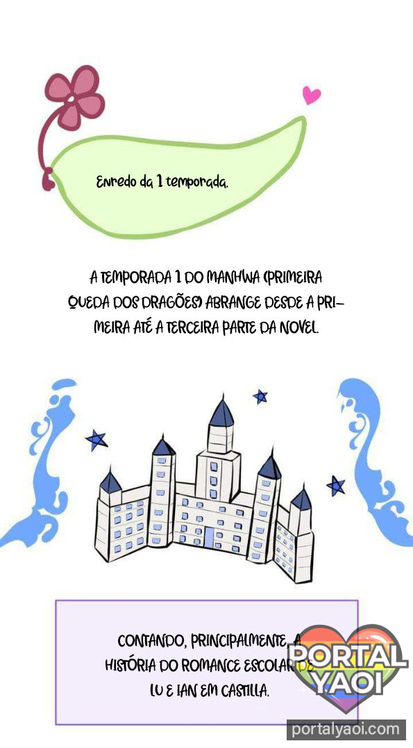 Dragon’s First Crush Capítulo 31.5 Página 2