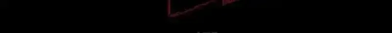 Dungeon Odyssey Capítulo 110 Página 168