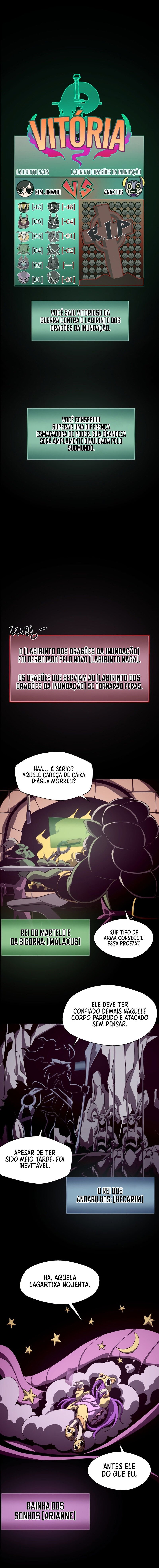 Dungeon Odyssey Capítulo 34 Página 3