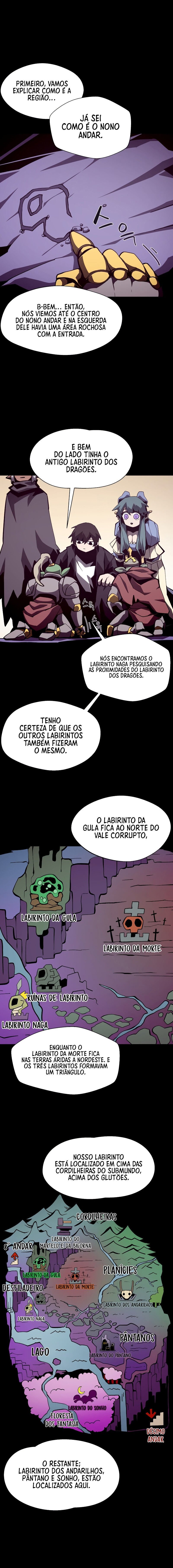 Dungeon Odyssey Capítulo 39 Página 6
