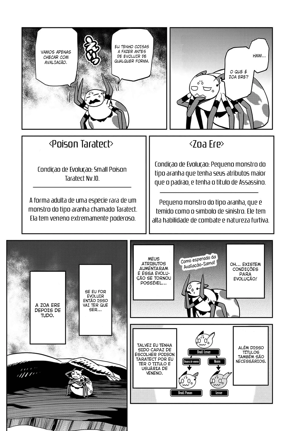 Então eu sou uma aranha, e daí? Capítulo 18.2 Página 13