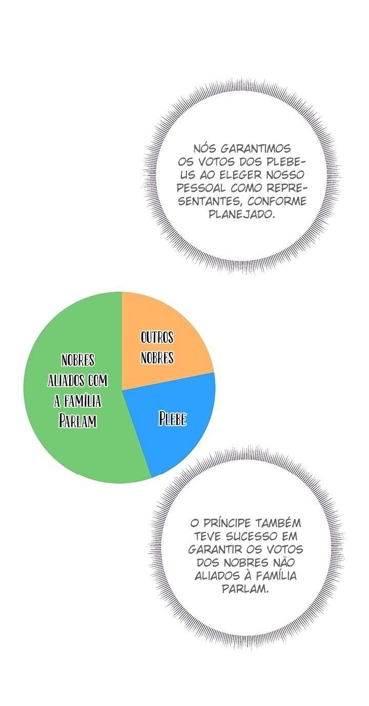 Esta Vilã Quer o Divórcio Capítulo 52 Página 42