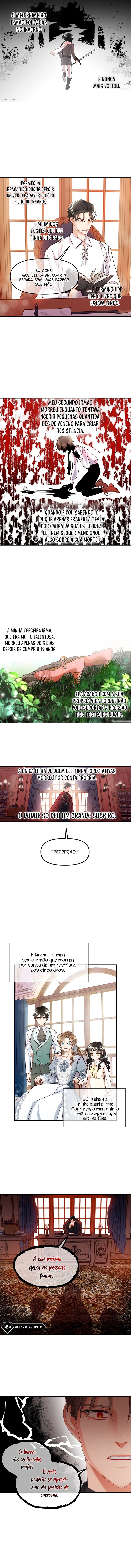 Estarei ao Lado do Protagonista Capítulo 1 Página 6