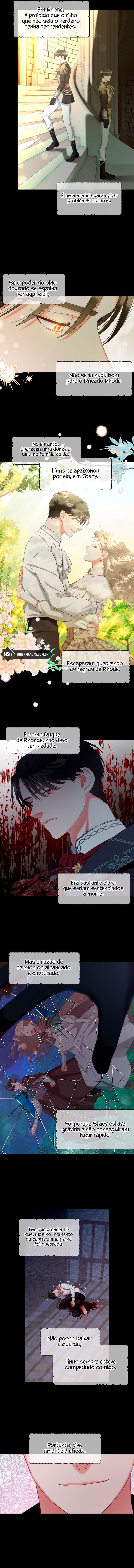 Estarei ao Lado do Protagonista Capítulo 20 Página 5