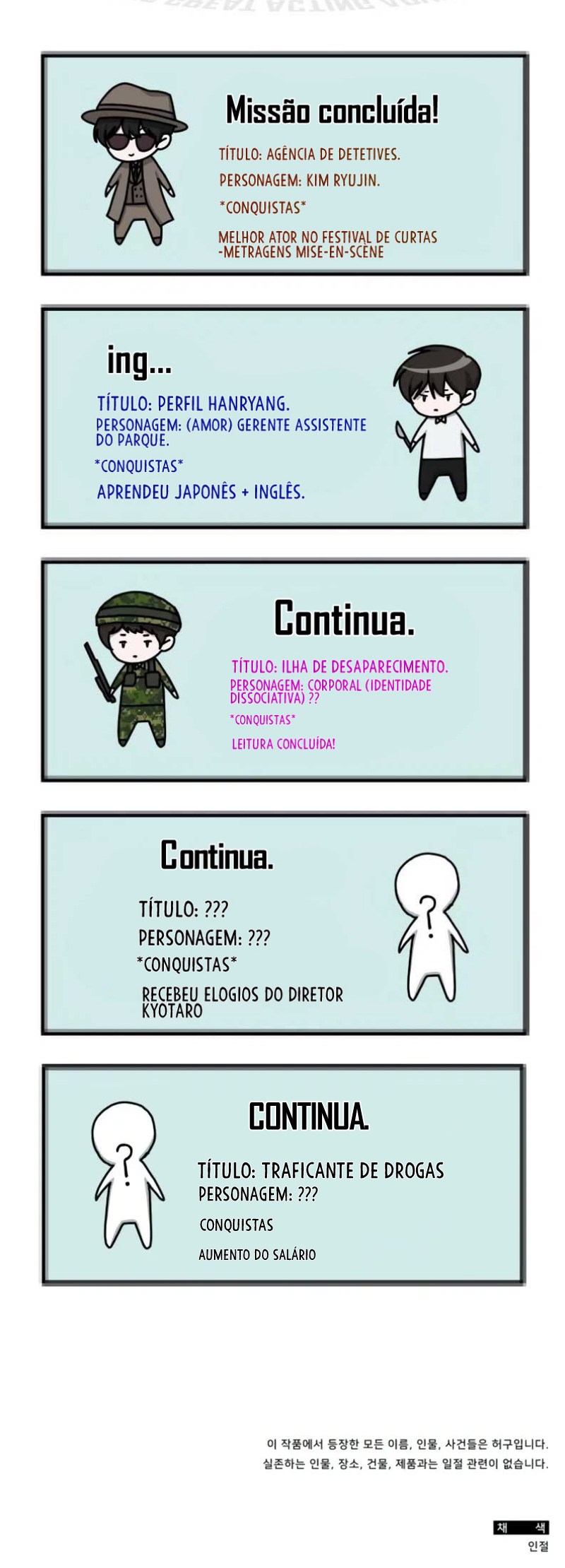 Eu fui confundido como um ator gênio monstro Capítulo 30 Página 55