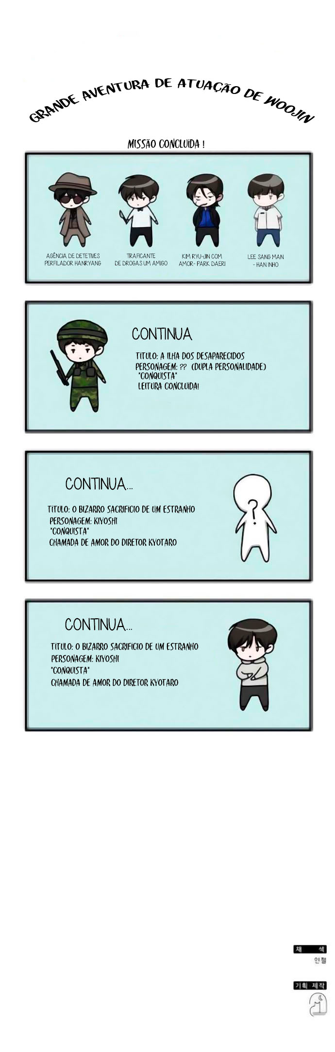 Eu fui confundido como um ator gênio monstro Capítulo 53 Página 55