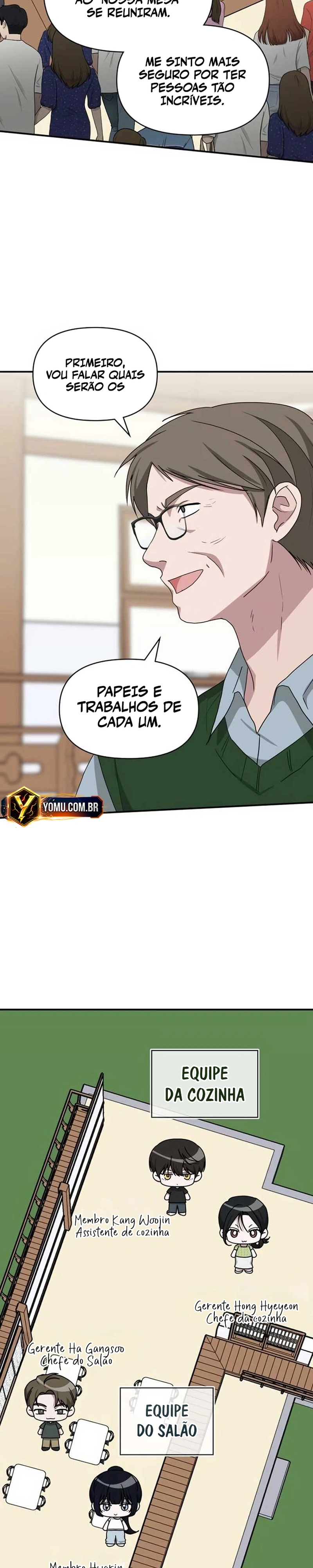 Eu fui confundido como um ator gênio monstro Capítulo 63 Página 6