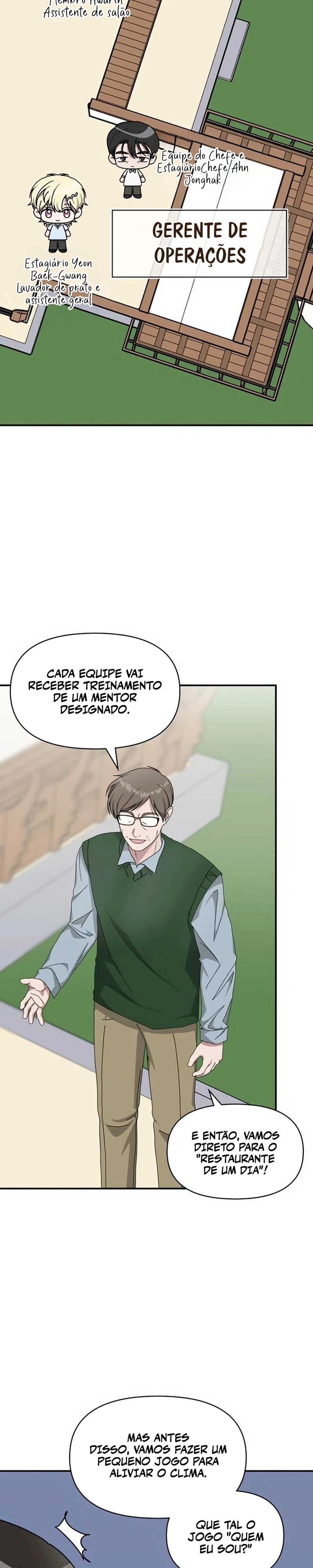 Eu fui confundido como um ator gênio monstro Capítulo 63 Página 7