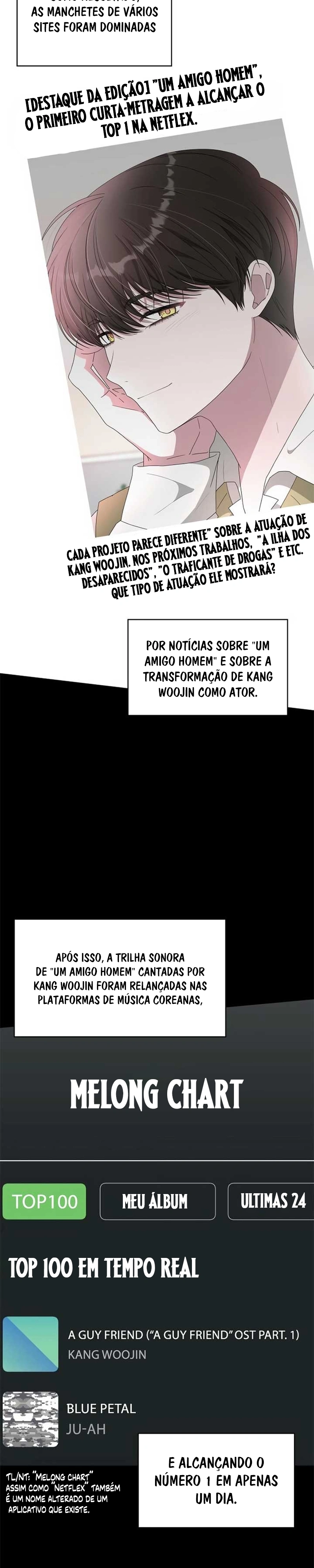 Eu fui confundido como um ator gênio monstro Capítulo 64 Página 3