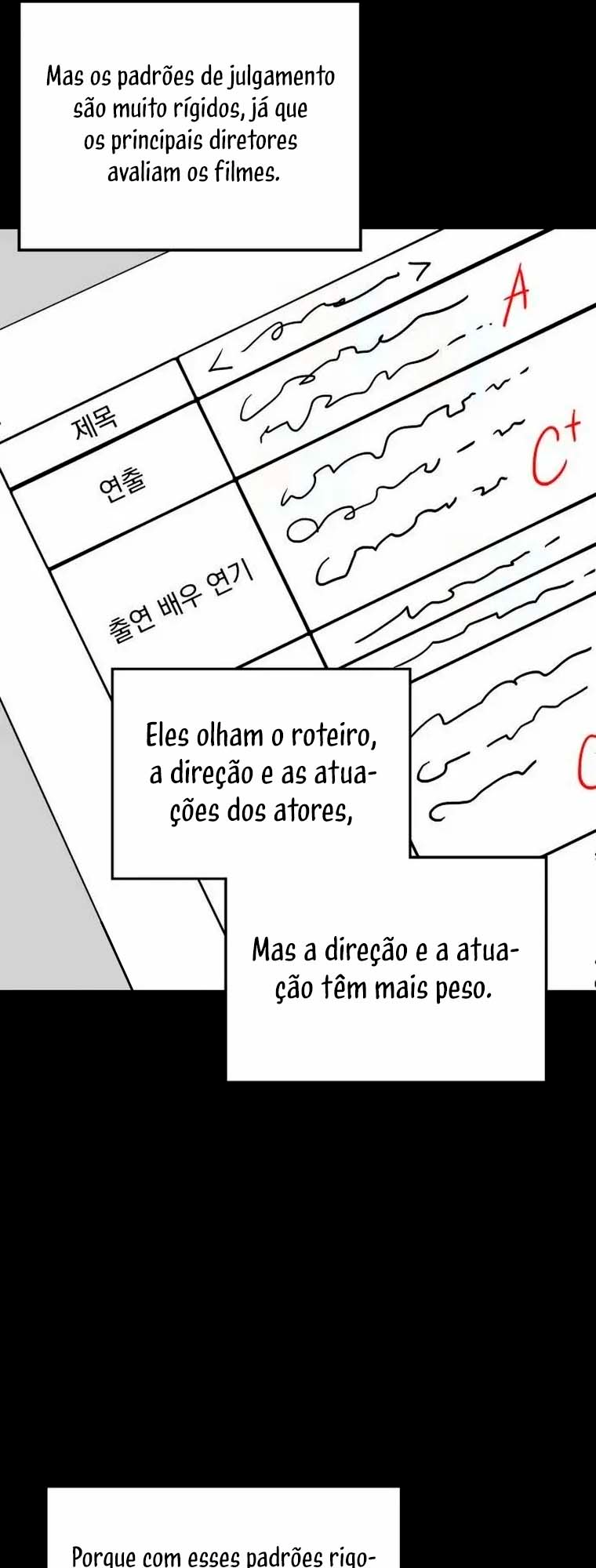 Eu fui confundido como um ator gênio monstro Capítulo 8 Página 53