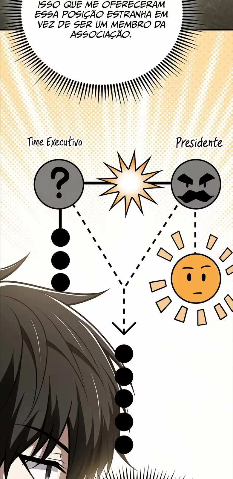 Eu Não Sou Um Regressor Capítulo 46 Página 32