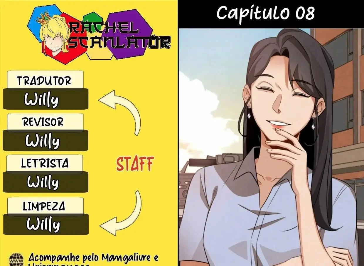 Eu Quero ser um Ator Capítulo 8 Página 1