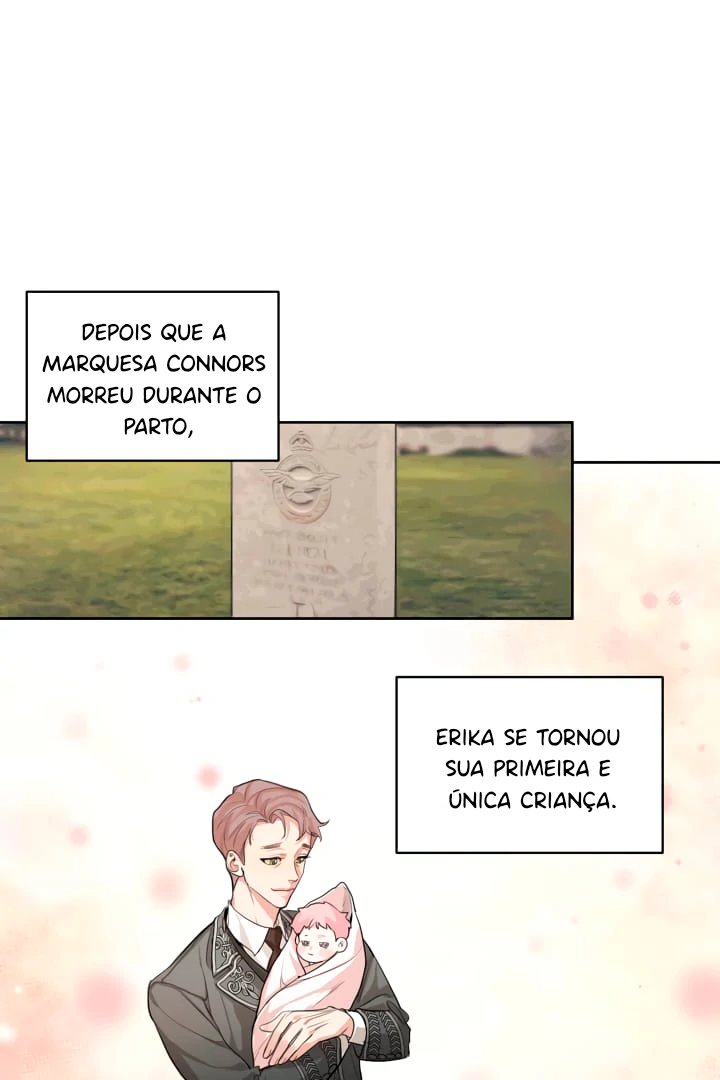 Eu Sou a Ex-Namorada do Protagonista Capítulo 13 Página 20