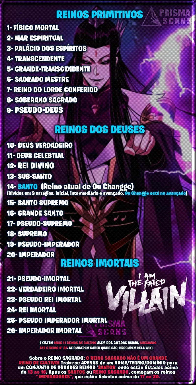 Eu Sou o Vilão Predestinado Capítulo 122 Página 24