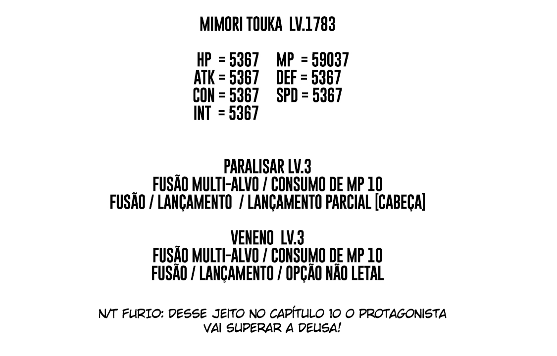 Failure Frame: I Became the Strongest and Annihilated Everything With Low-Level Spells Capítulo 4 Página 42