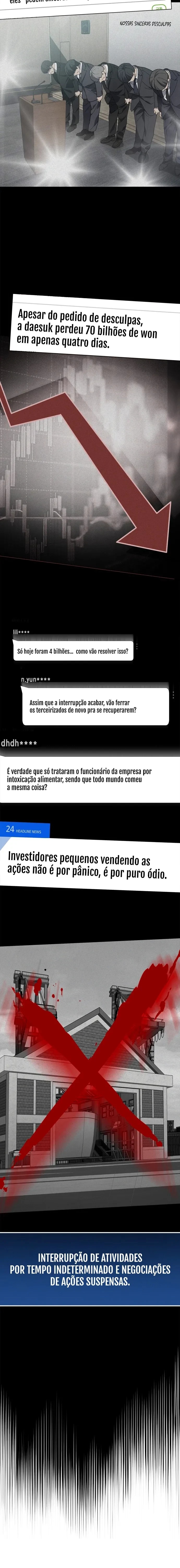 Fair Trade Commission Capítulo 11 Página 3