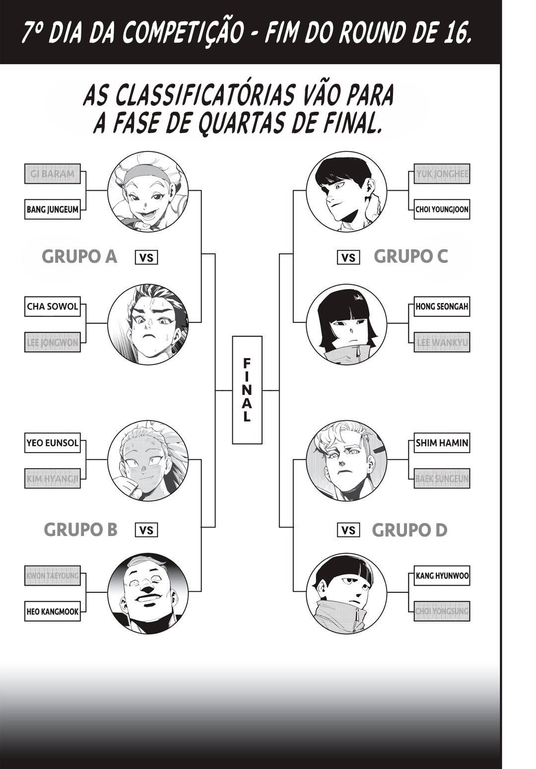 Fight Class 3 Capítulo 27 Página 6