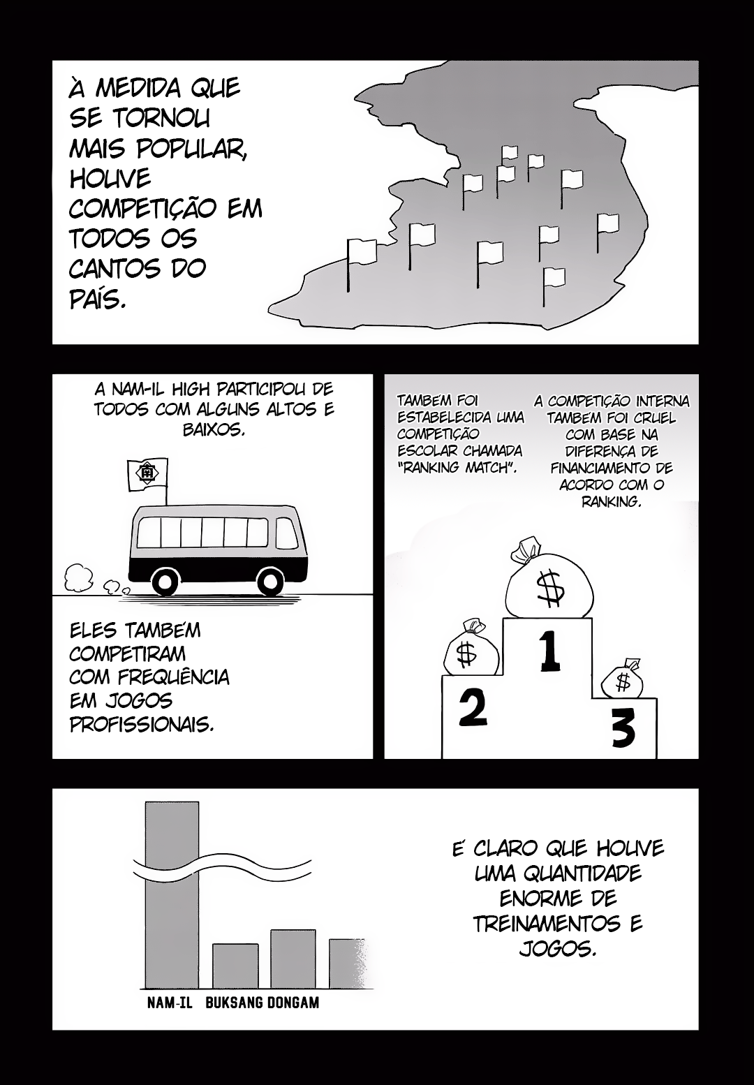 Fight Class 3 Capítulo 46 Página 9