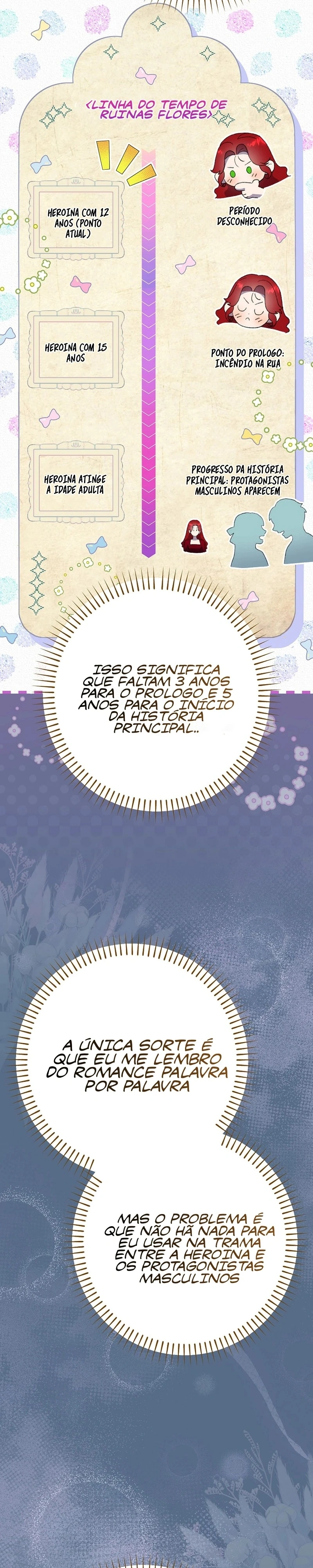 Fingi Estar Grávida Mas Meu Marido Voltou Capítulo 1 Página 40