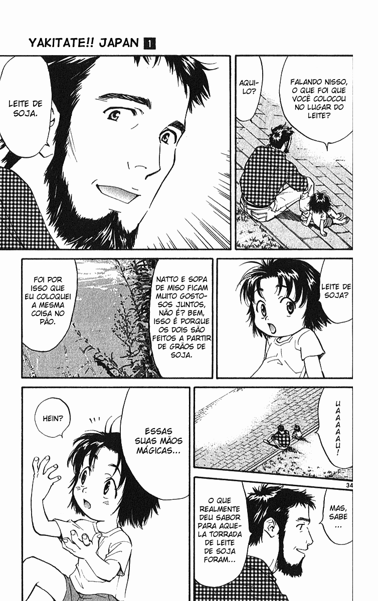 Fresh Made Japan Capítulo 1 Página 40