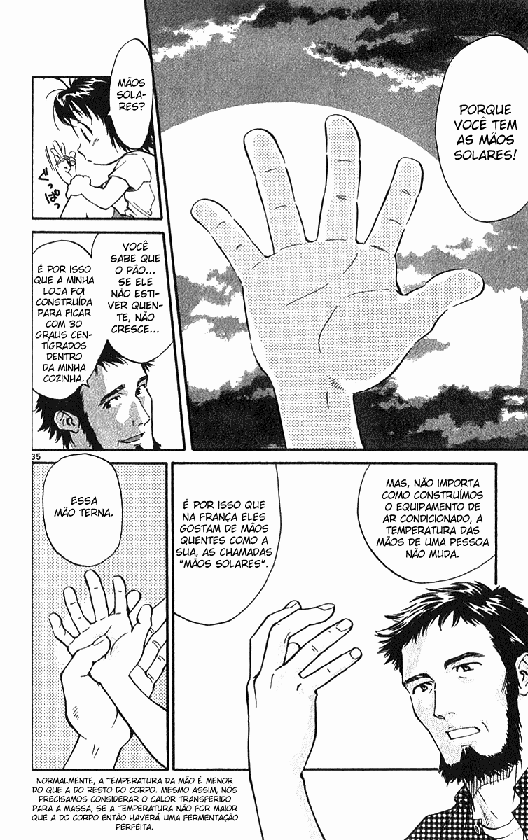 Fresh Made Japan Capítulo 1 Página 41