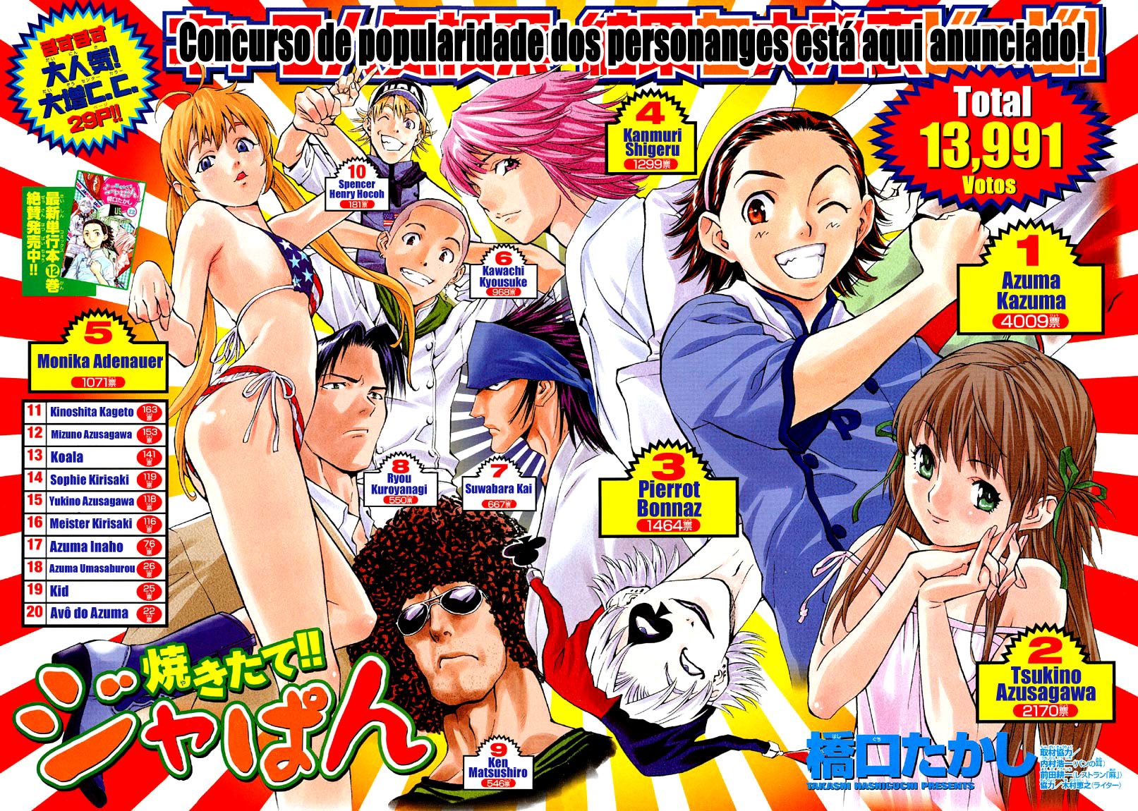 Fresh Made Japan Capítulo 122 Página 2