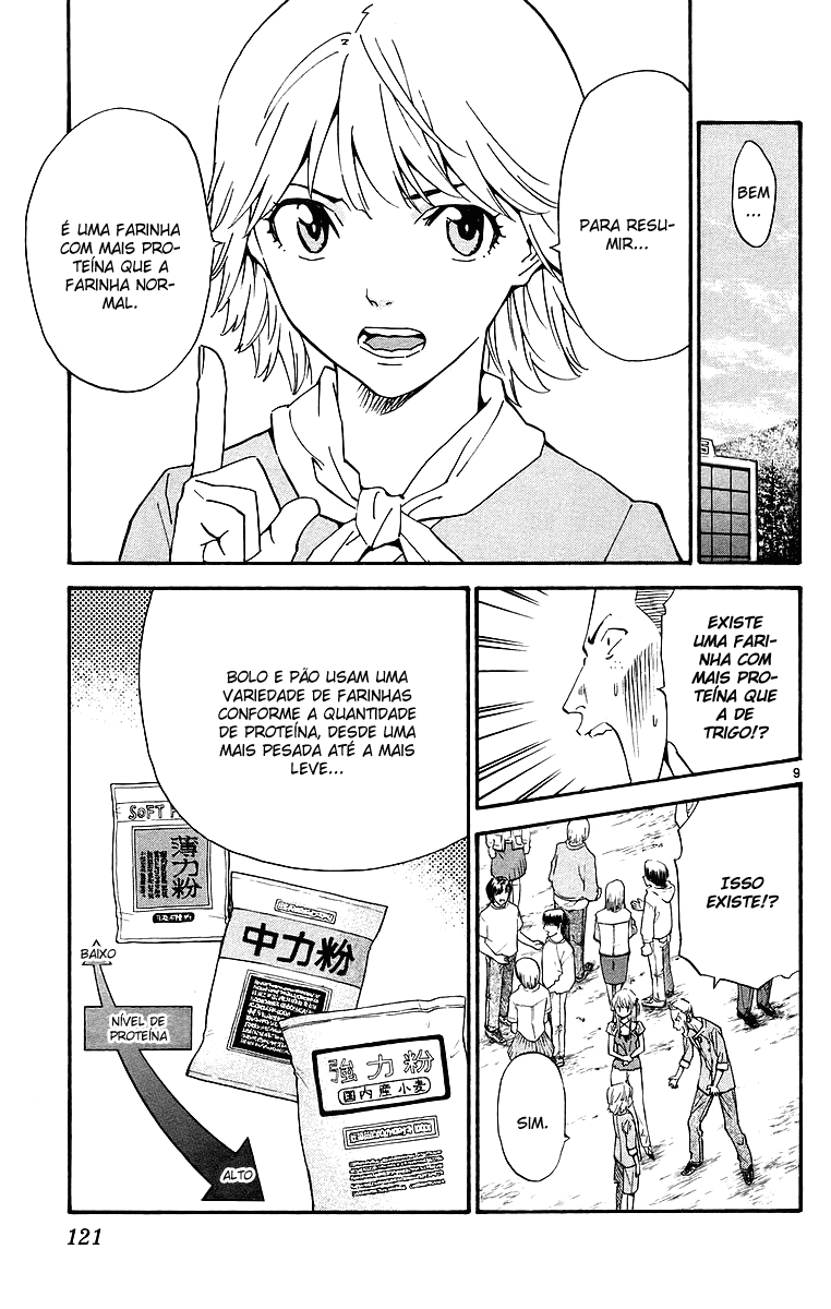 Fresh Made Japan Capítulo 199 Página 9