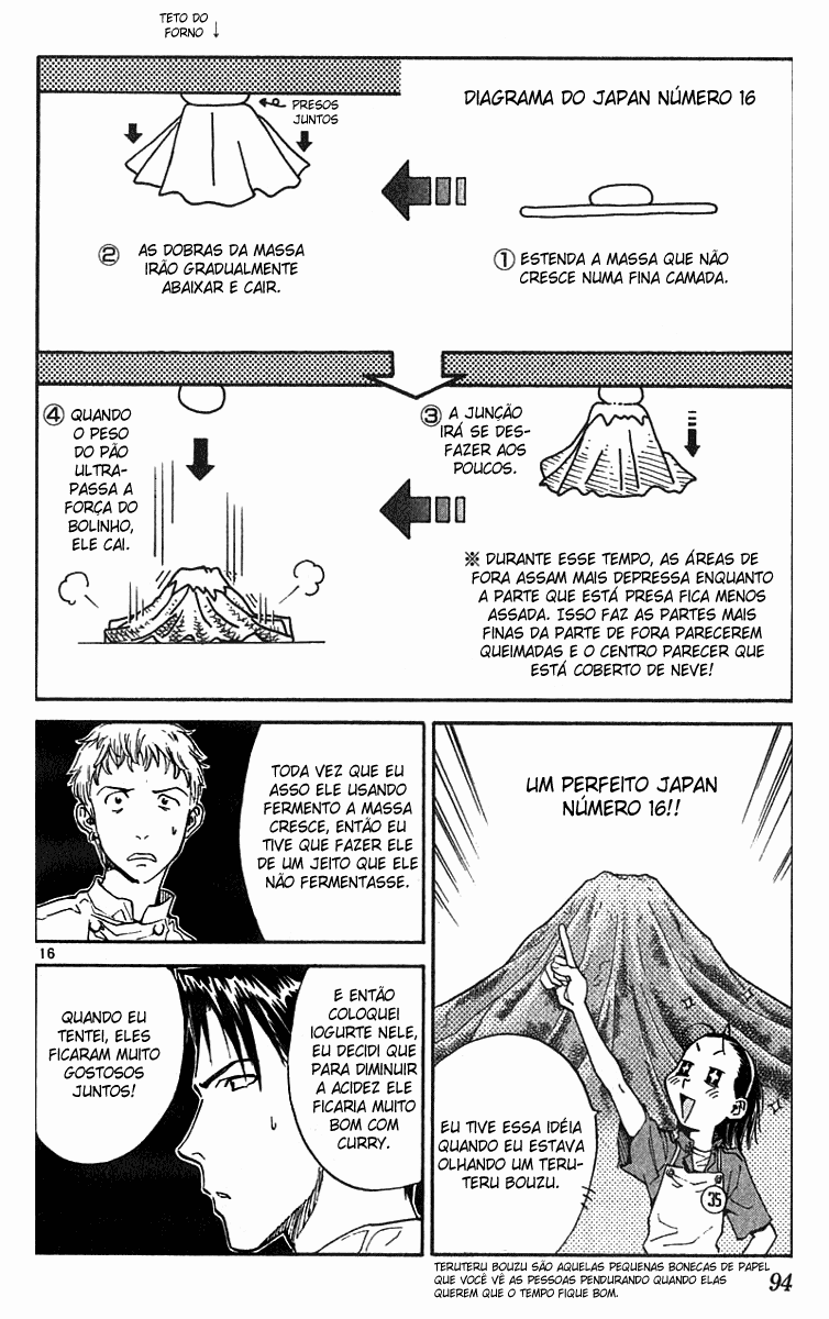 Fresh Made Japan Capítulo 3 Página 16