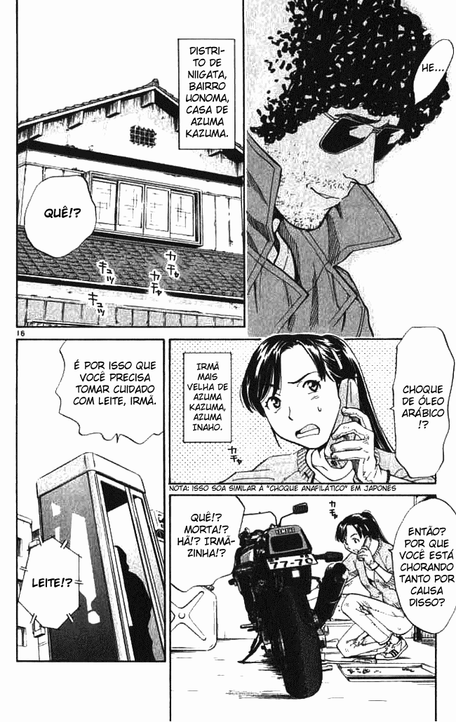 Fresh Made Japan Capítulo 7 Página 22