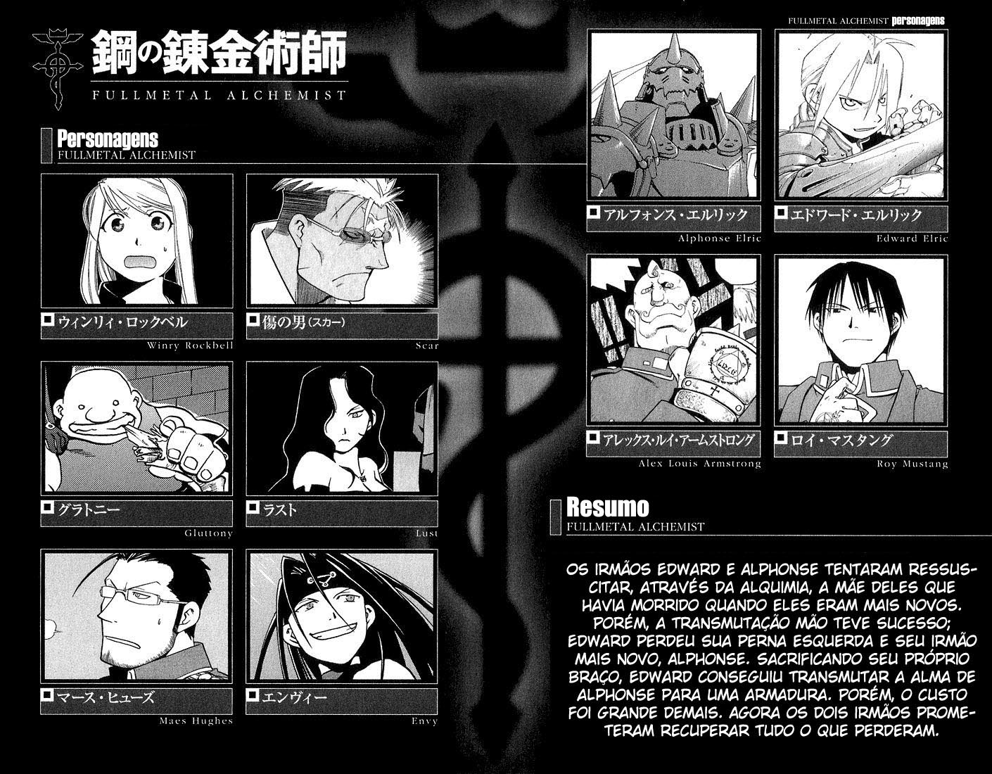 Fullmetal Alchemist Capítulo 13 Página 2