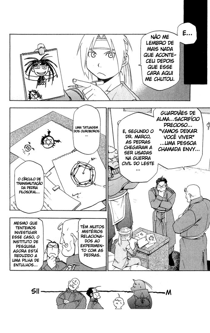 Fullmetal Alchemist Capítulo 15 Página 20
