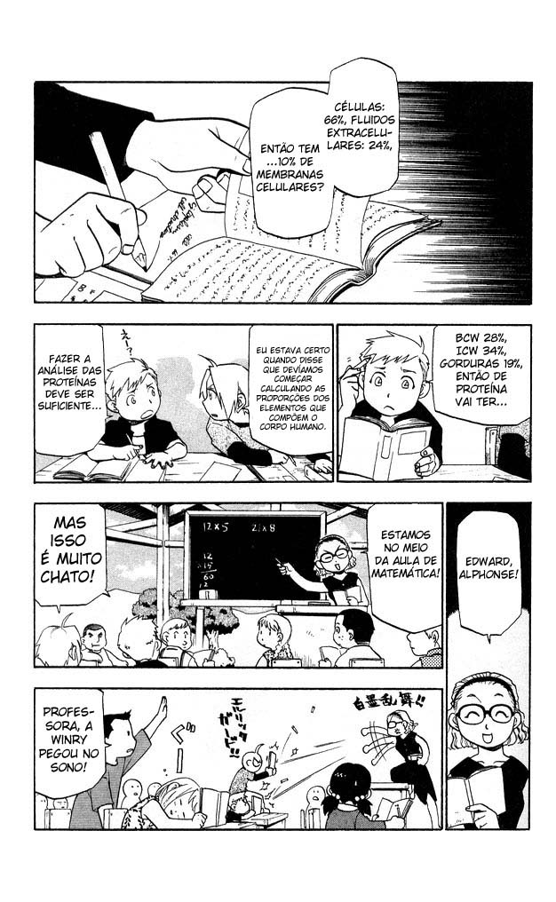 Fullmetal Alchemist Capítulo 21 Página 12
