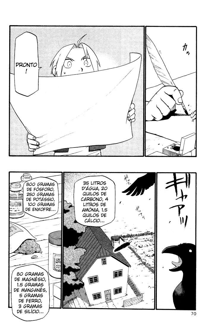 Fullmetal Alchemist Capítulo 23 Página 19