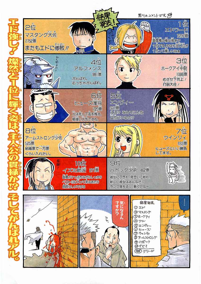 Fullmetal Alchemist Capítulo 37 Página 3