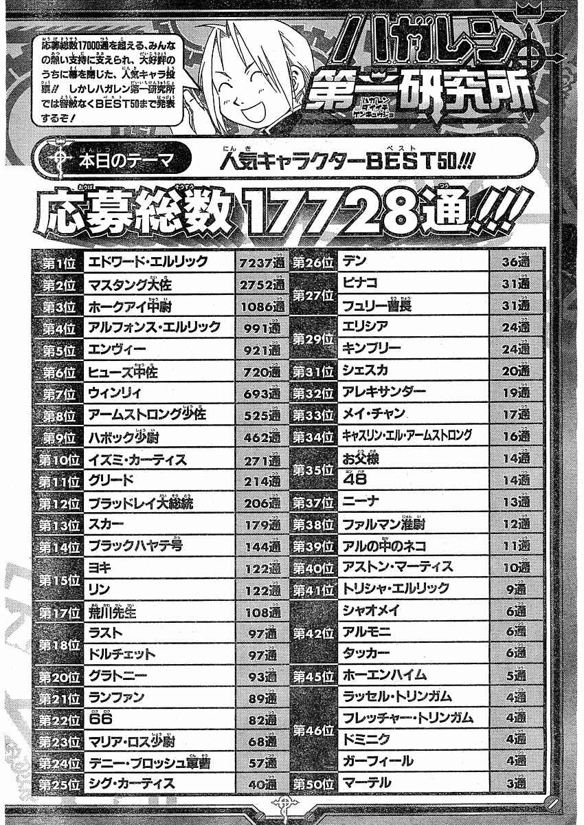 Fullmetal Alchemist Capítulo 37 Página 42