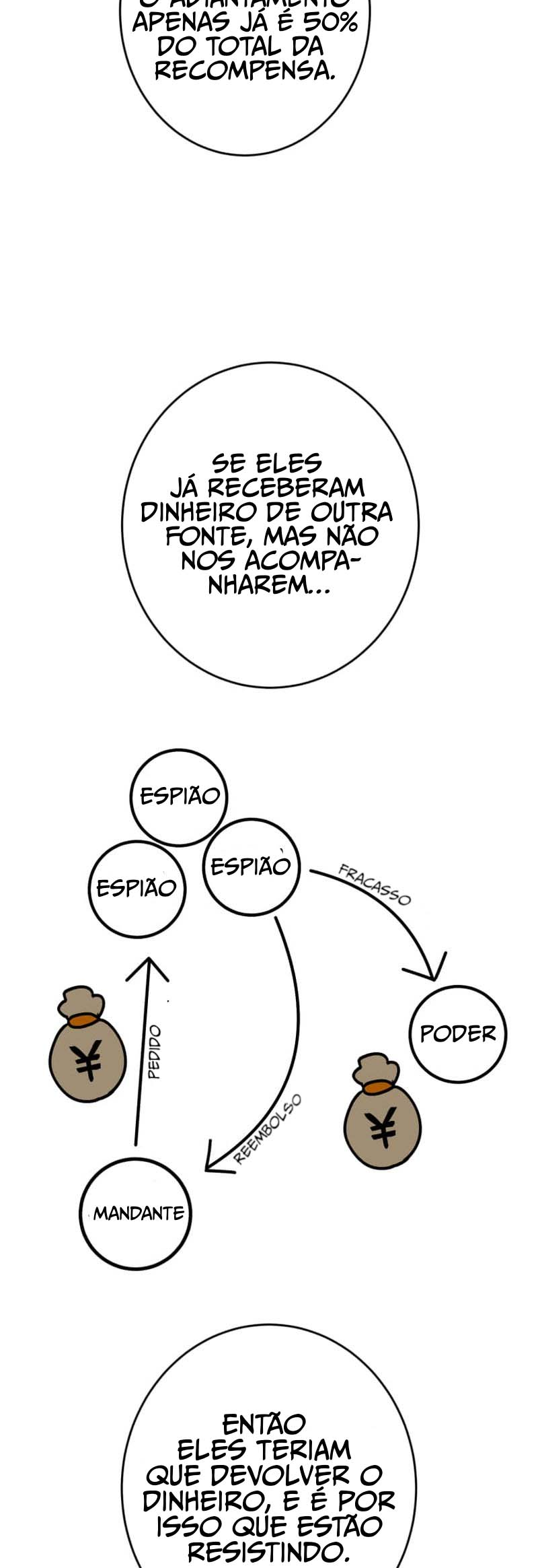 Game Master Capítulo 50 Página 30
