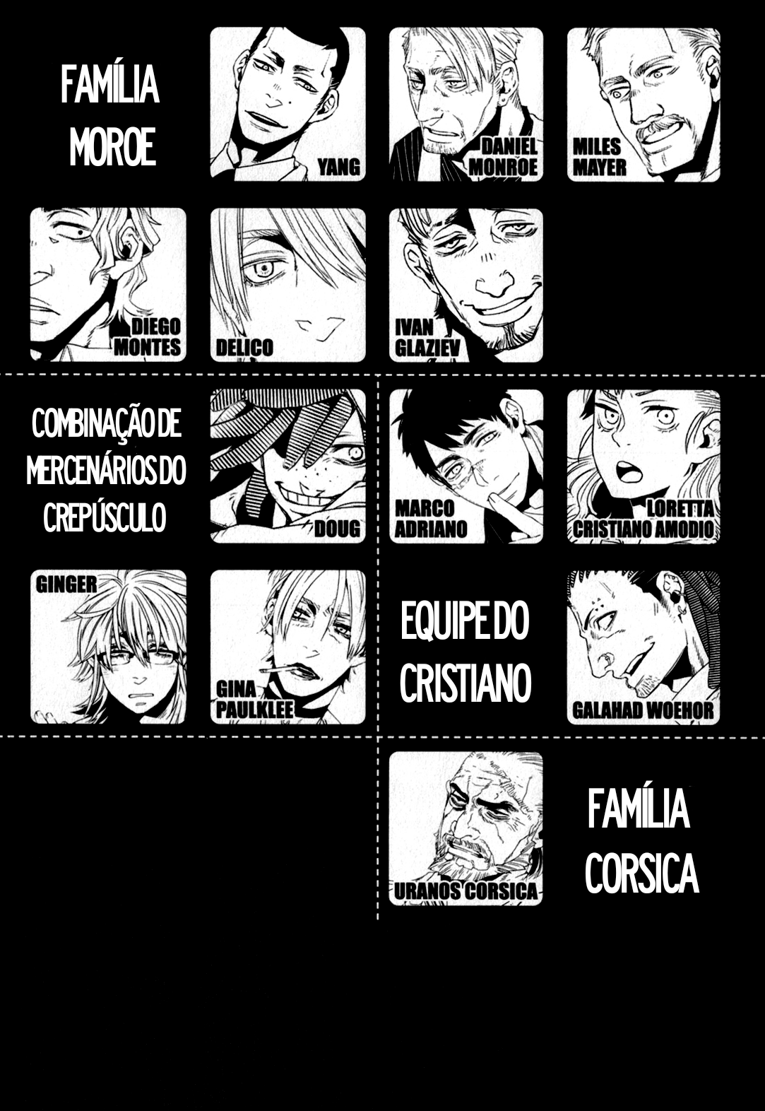Gangsta Capítulo 28.7 Página 8