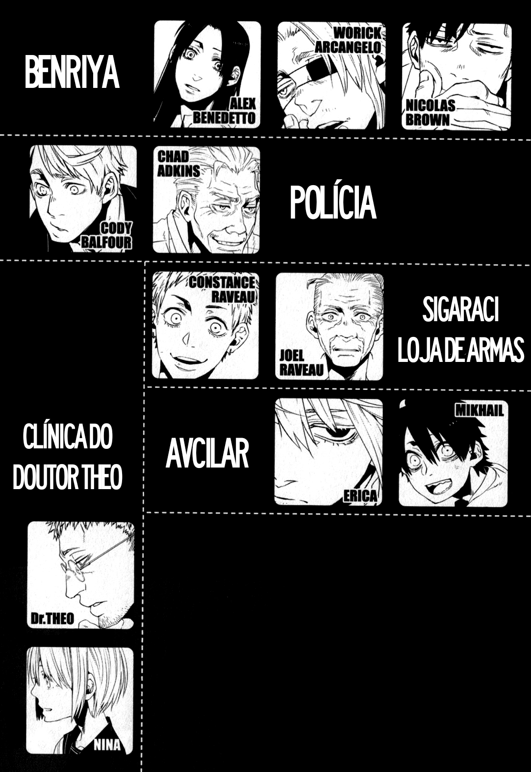 Gangsta Capítulo 28.7 Página 9