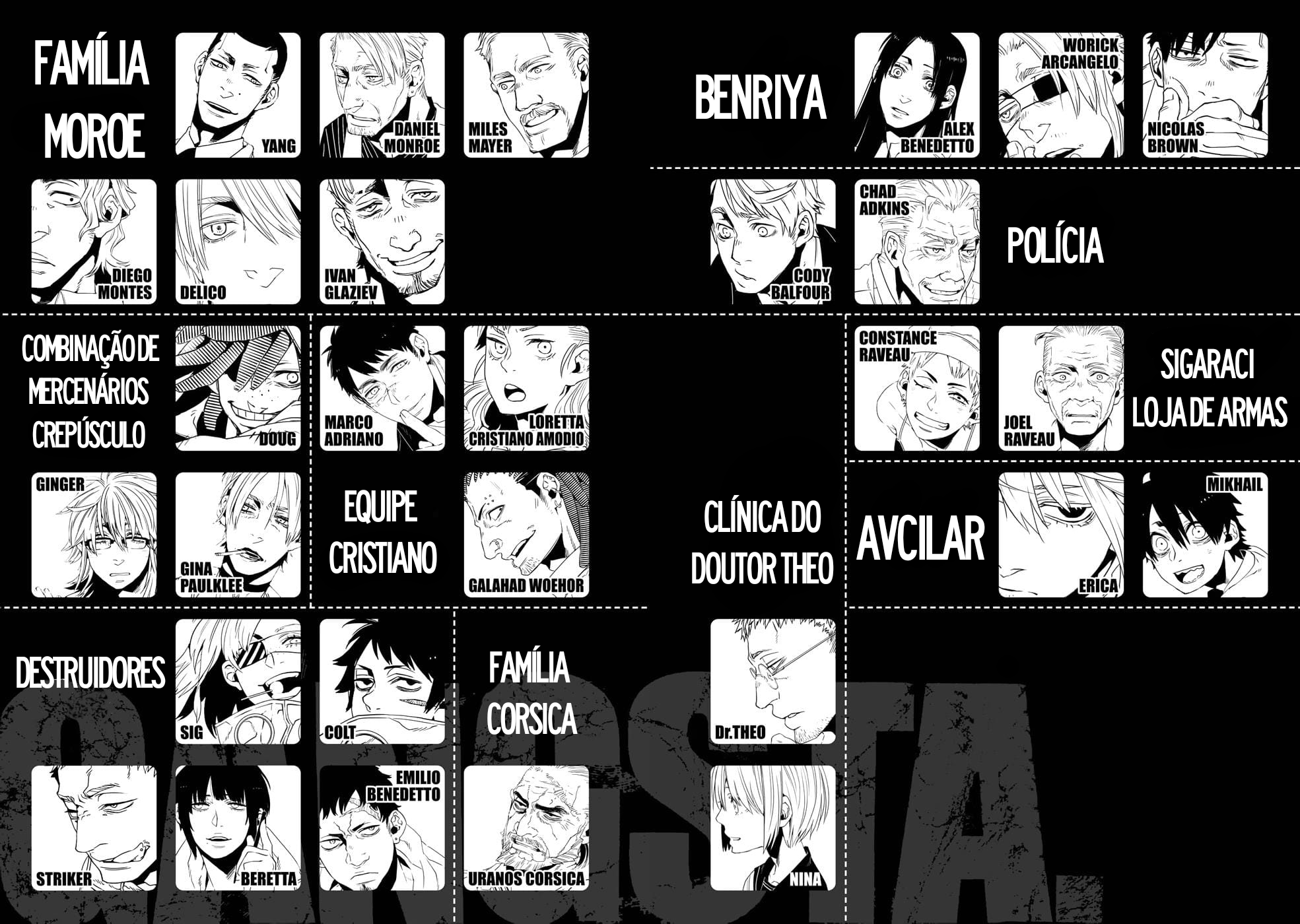 Gangsta Capítulo 34.5 Página 4
