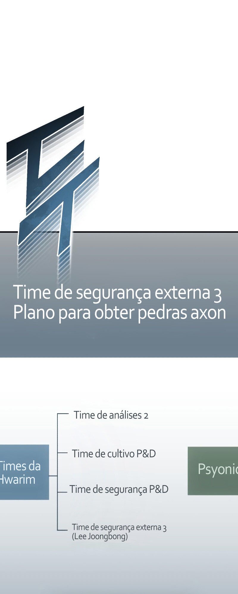 Genius of the Unique Lineage Capítulo 33 Página 24