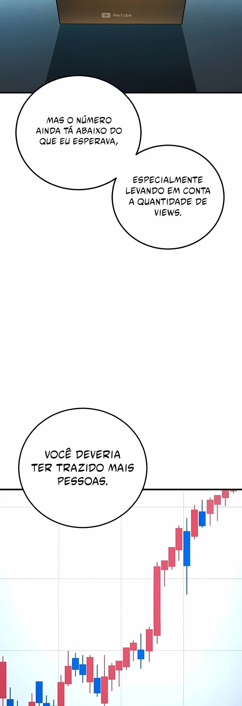 Gerente Kim Capítulo 117 Página 47