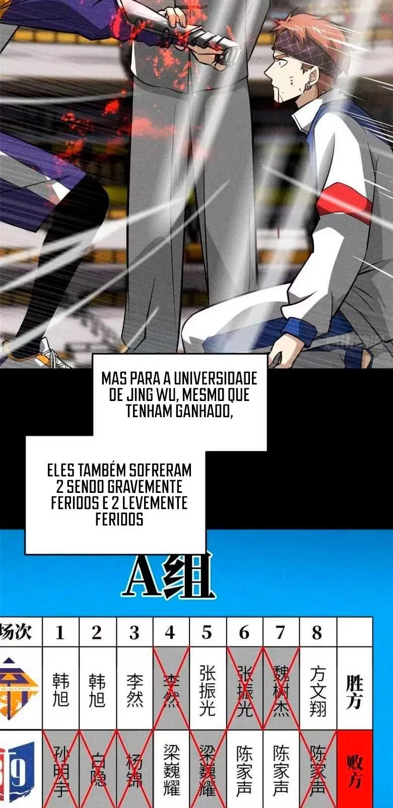 Global Martial Artist Capítulo 78 Página 9