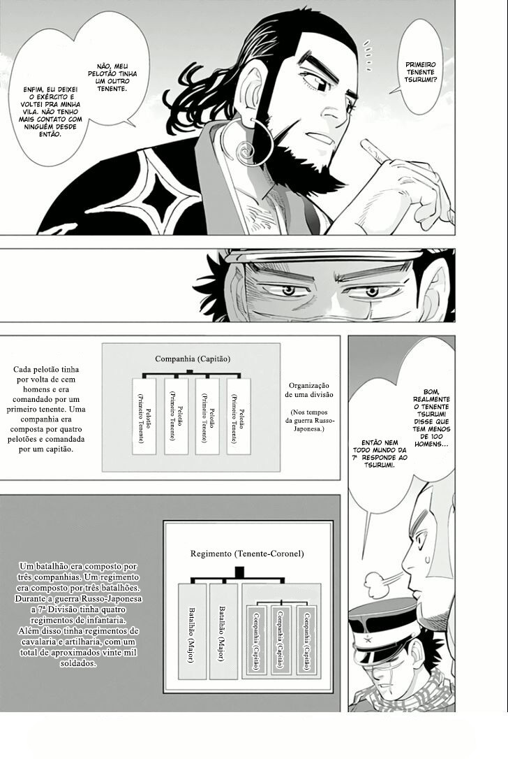 Golden Kamuy Capítulo 48 Página 10