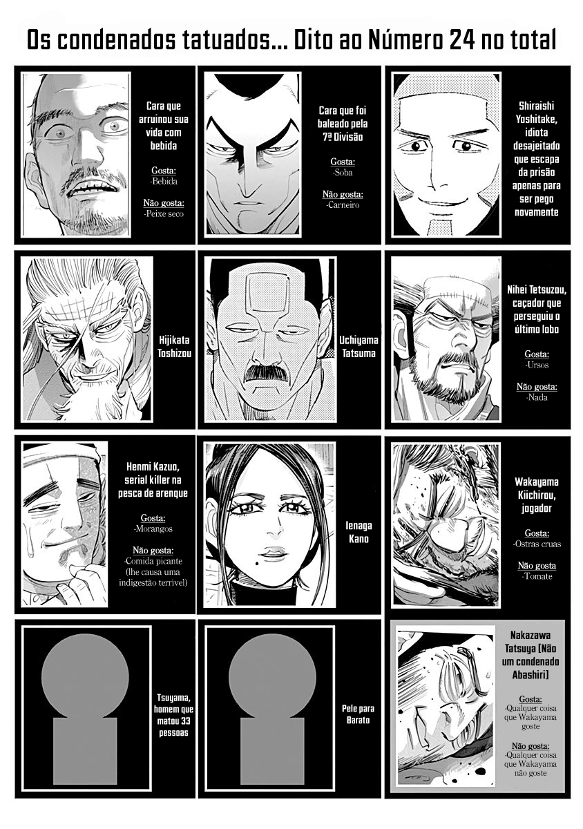 Golden Kamuy Capítulo 69 Página 21