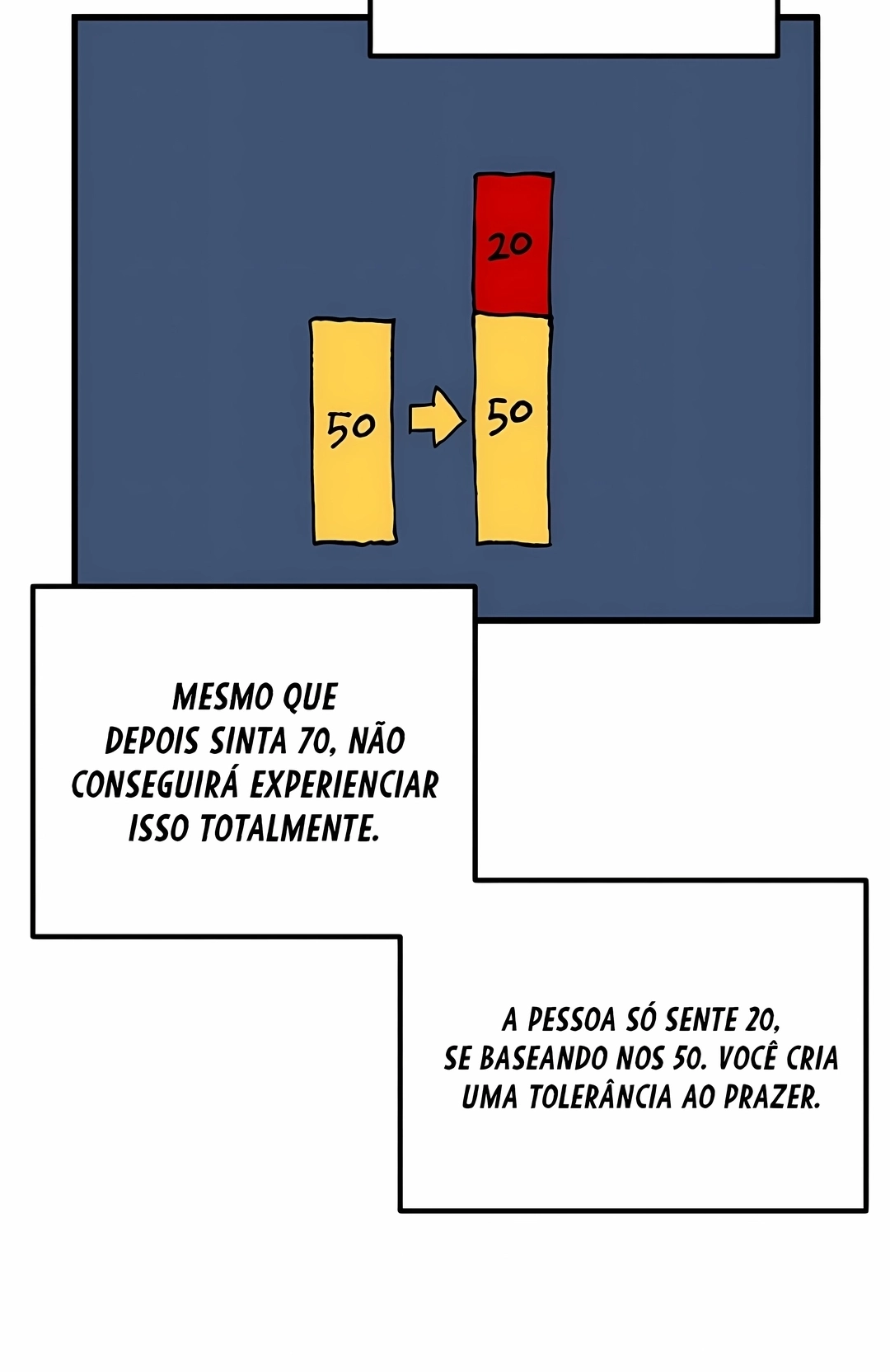 Guerreiro da Espada Mental Capítulo 41 Página 76