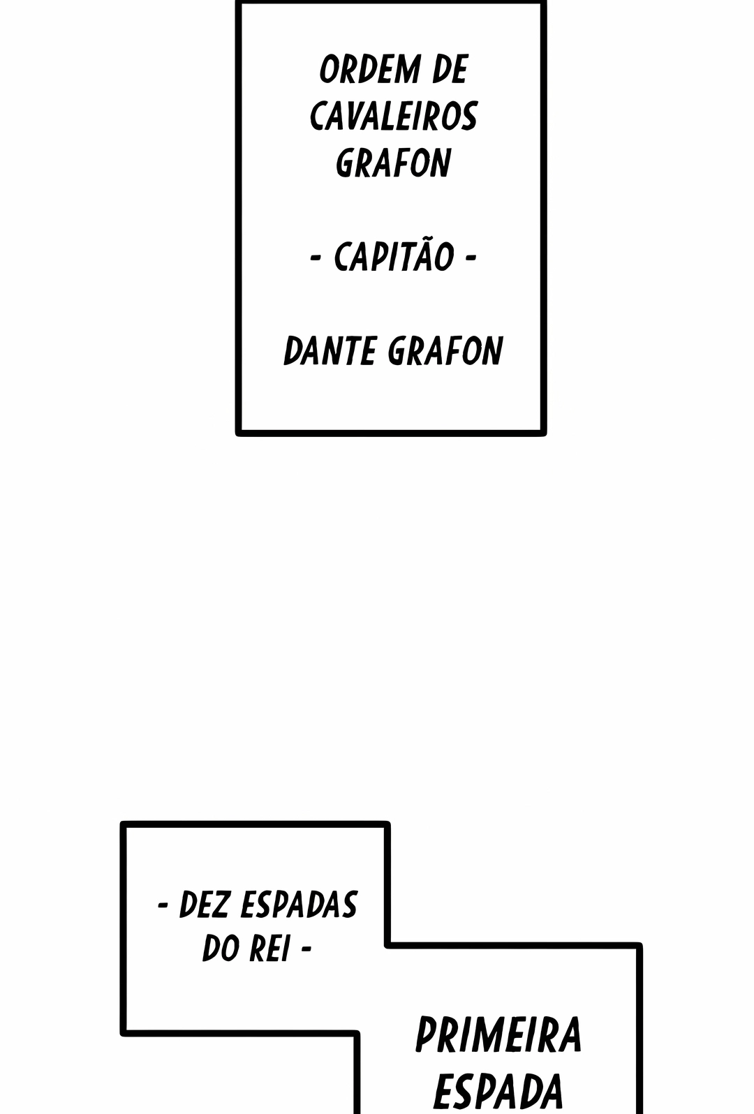 Guerreiro da Espada Mental Capítulo 52 Página 40