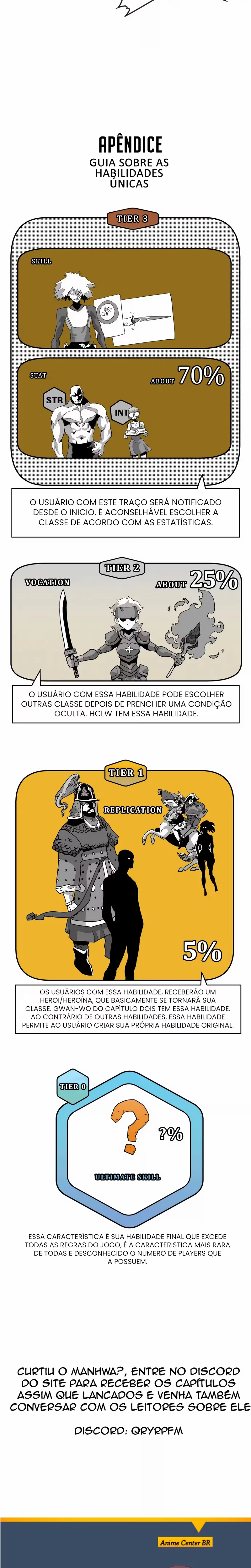 Guerreiro do Nível Máximo Capítulo 22 Página 11