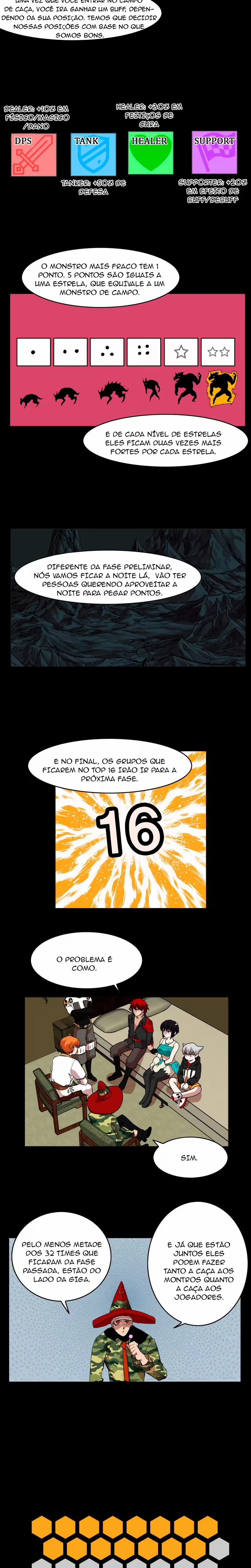 Guerreiro do Nível Máximo Capítulo 36 Página 6