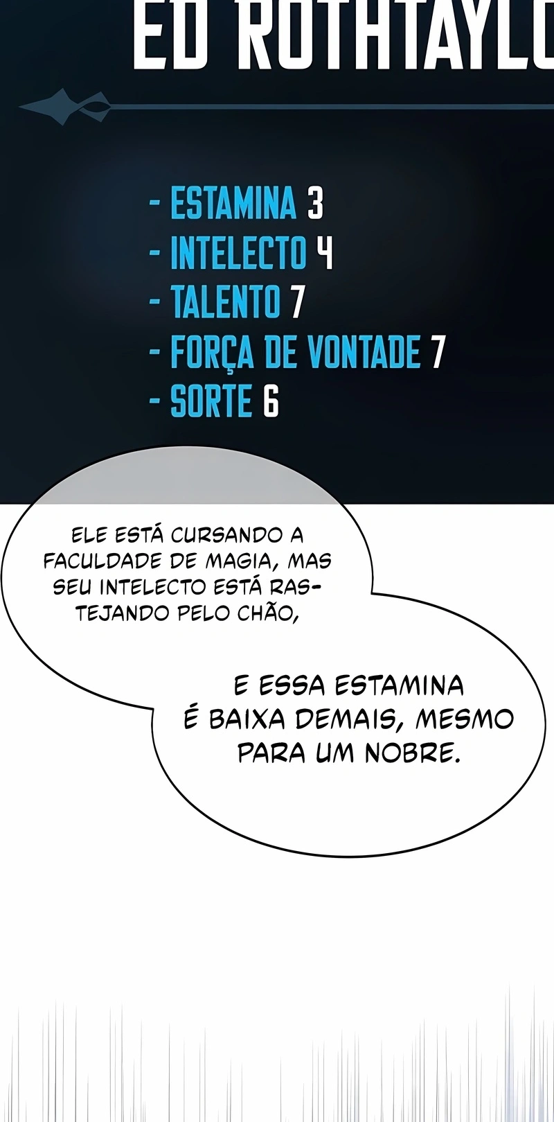 Guia de Sobrevivência do Extra da Academia Capítulo 1 Página 31
